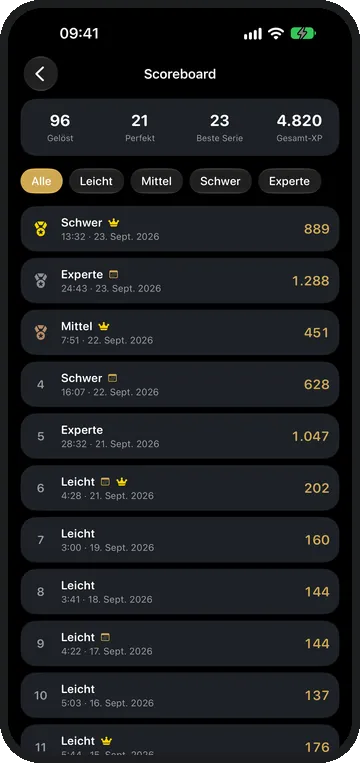 Jede gelöste Partie steht im Verlauf.