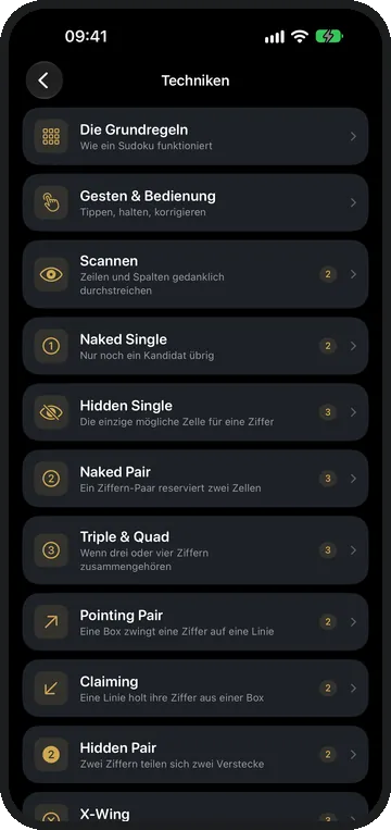 Die Übersicht der Tutorial-Lektionen.