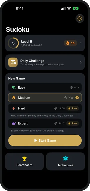 The daily challenge with a streak.